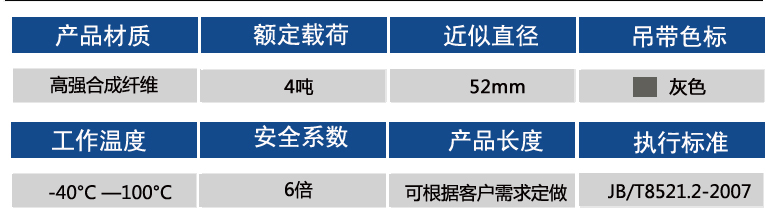 4噸參數(shù)
