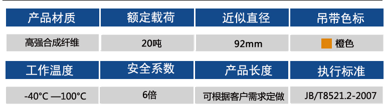 20噸參數(shù)