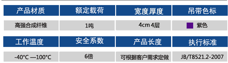 1噸參數(shù)