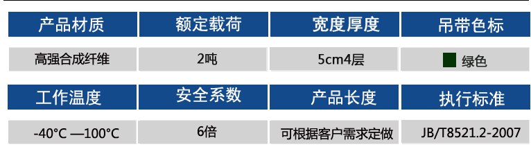 2噸參數(shù)