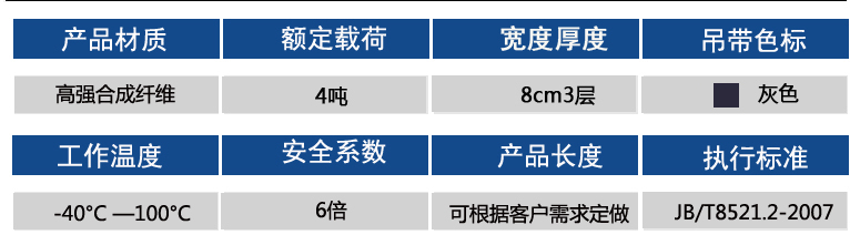 4噸參數(shù)
