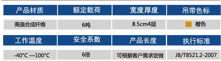 6噸參數(shù)