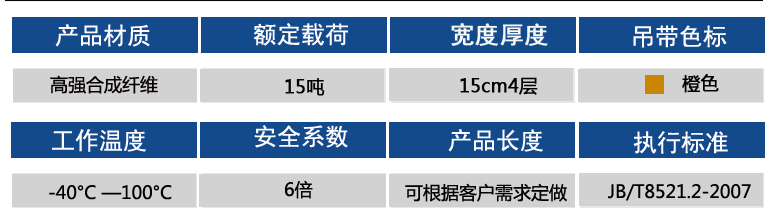 15噸參數(shù)