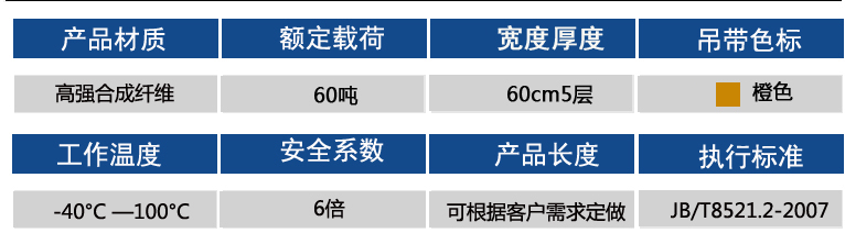 60噸參數(shù)