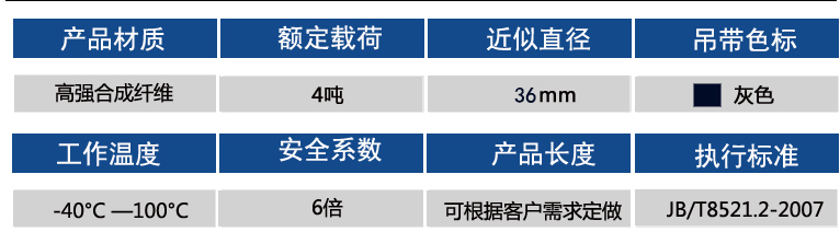4噸參數(shù)