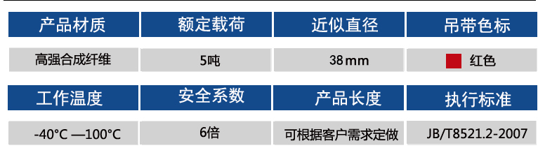 5噸參數(shù)