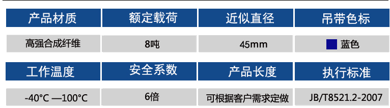 8噸參數(shù)