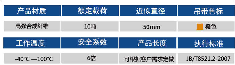 10噸參數(shù)