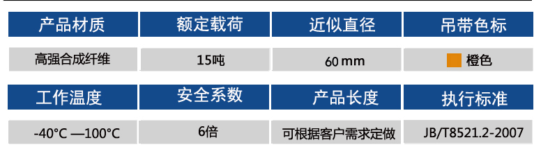 15噸參數(shù)