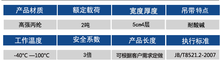 2噸參數(shù)