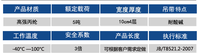 5噸參數(shù)