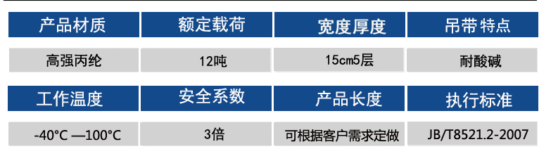 12噸參數(shù)