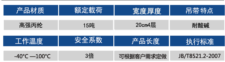 15噸參數(shù)