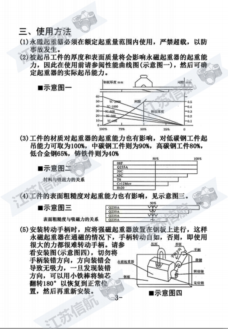 說明書4