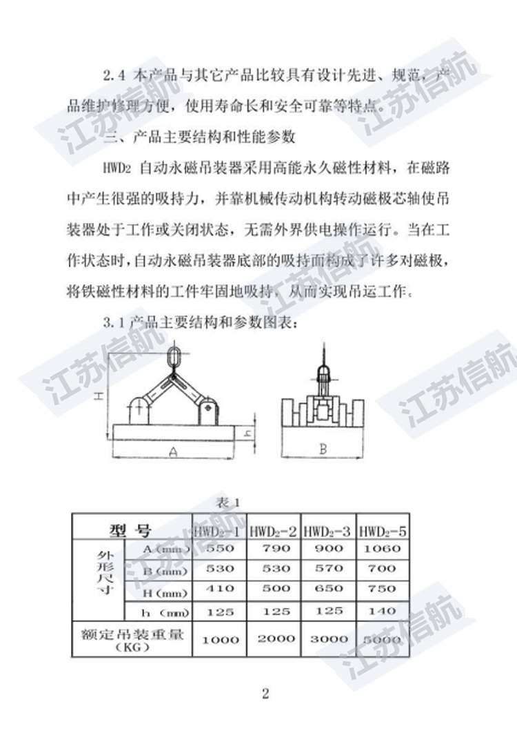 自動說明書5