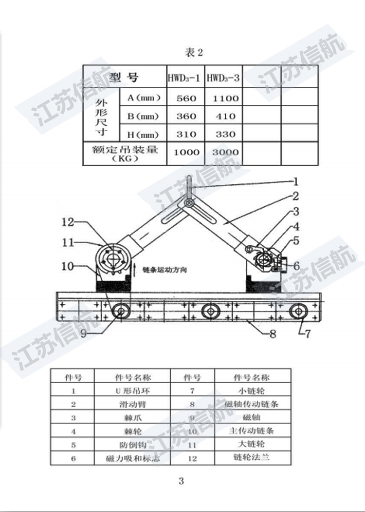 自動說明書6
