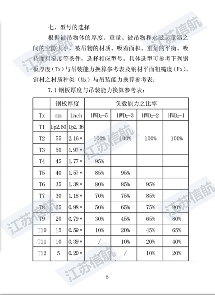 自動說明書8