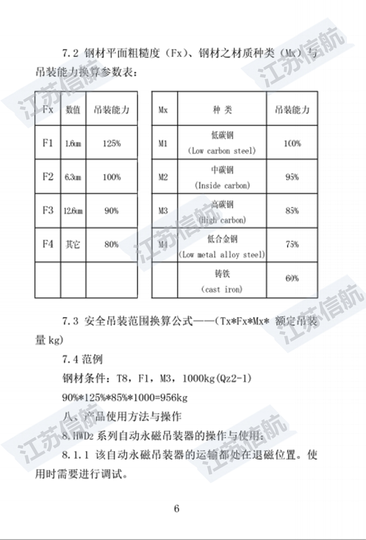 自動說明書9