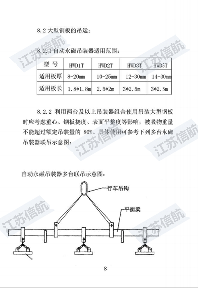 自動說明書11