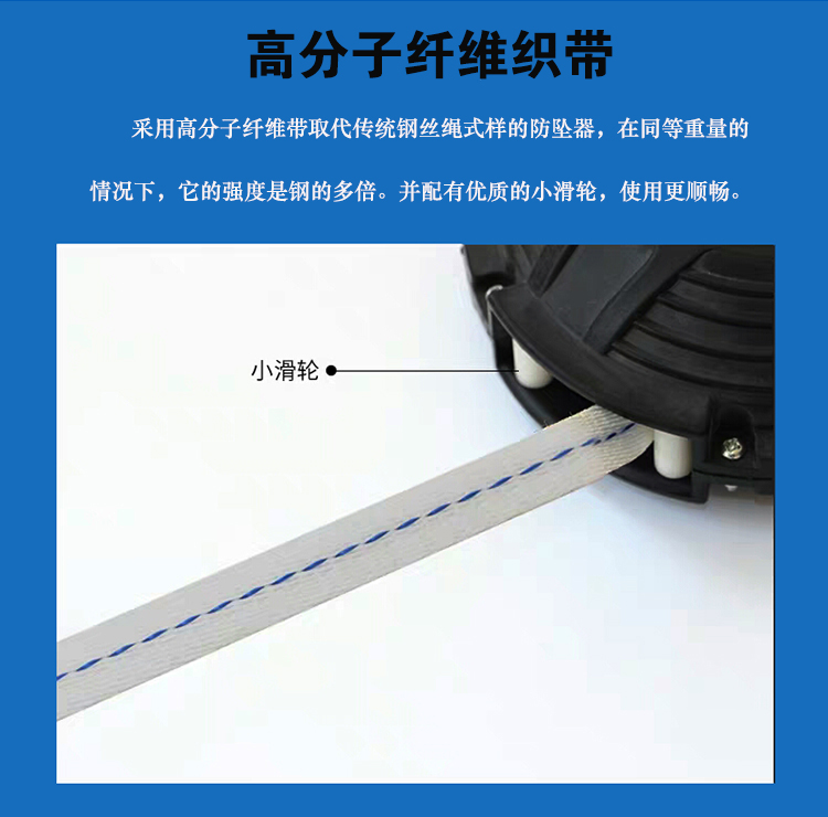 帶式詳情1
