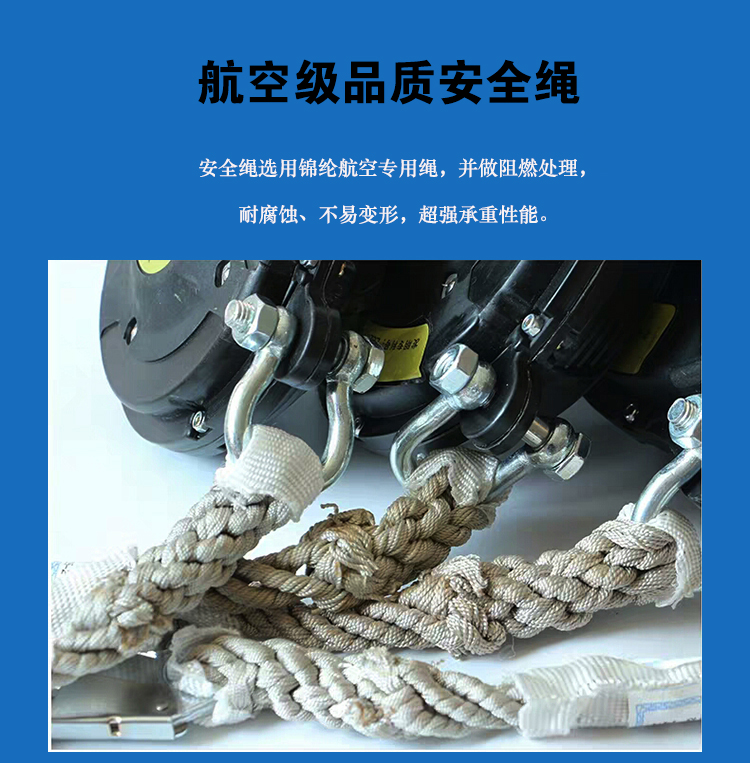 帶式說明1