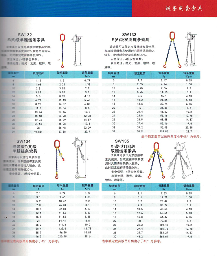 起重吊鏈2 001