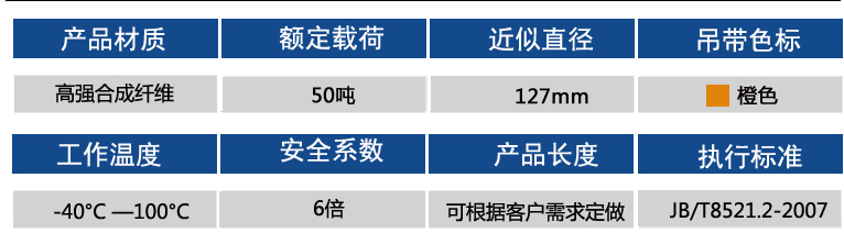 50噸參數(shù)